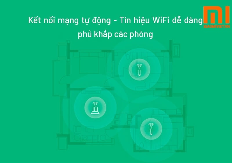 Kết nối mạng tự động Tín hiệu WiFi dễ dàng phủ khắp các phòng