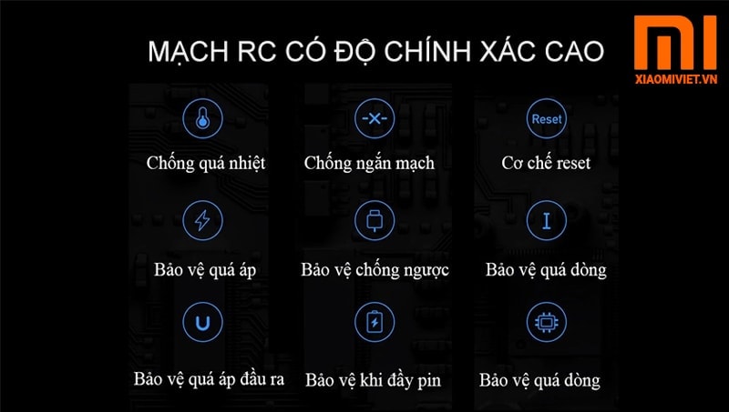 Pin sạc dự phòng Xiaomi 10000mAh Gen 3 (2019)