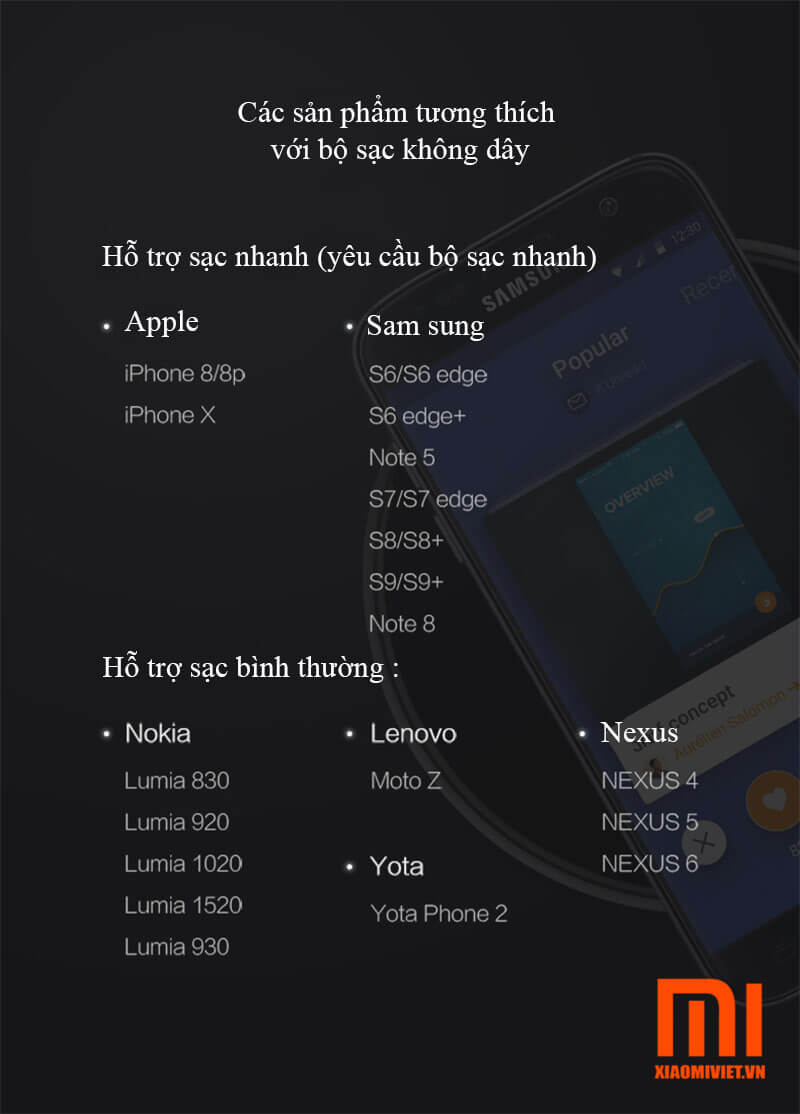 Sạc Không Dây Xiaomi ZMI WXT10
