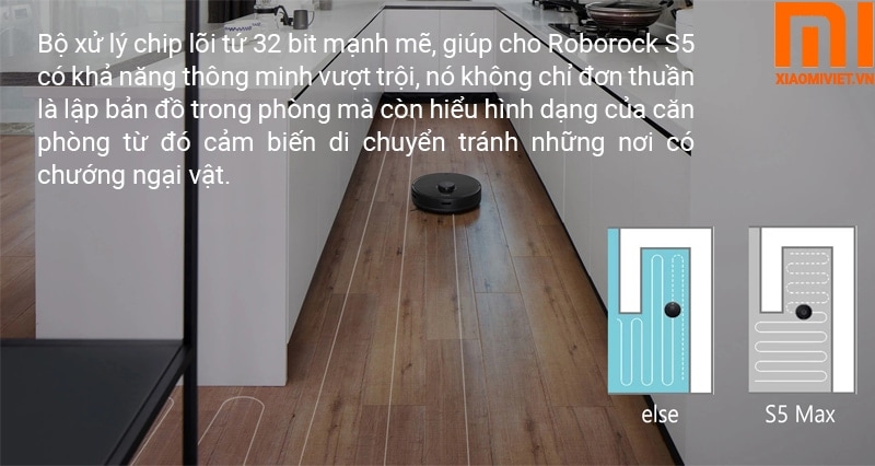 Robot hút bụi lau nhà Xiaomi Roborock S5 Max Quốc Tế