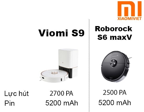 robot viomi s9 và roborock s6 maxv