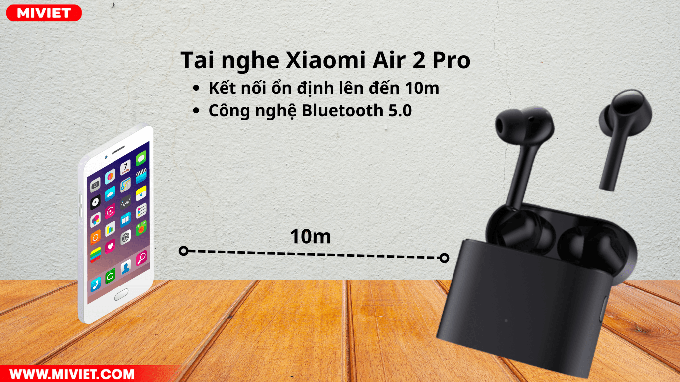 Tai nghe Xiaomi Air 2 Pro