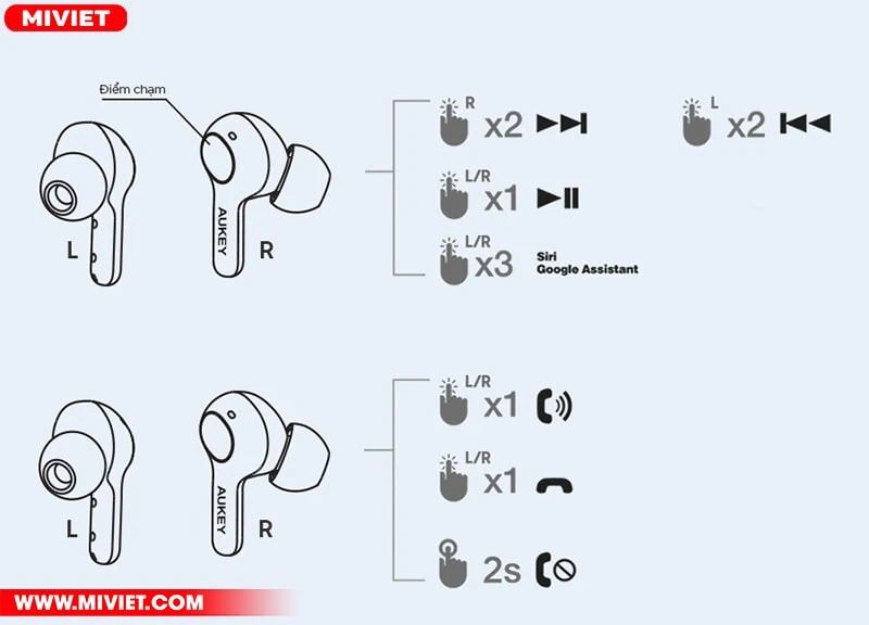 Hướng dẫn kết nối và điều khiển trên tai nghe Aukey EP-T25