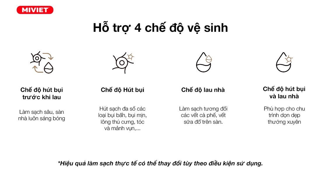 Robot hút bụi Xiaomi Vacuum X20 Plus (X20+) - Bản quốc tế - Chính hãng