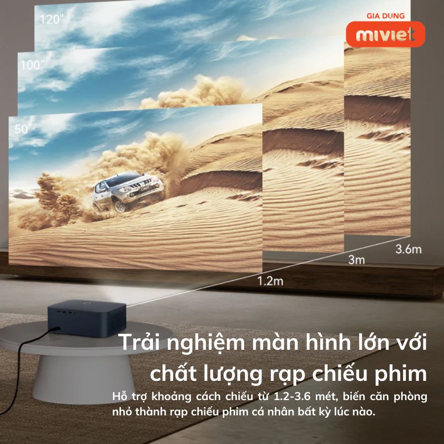 Máy Chiếu Mini Xiaomi Wanbo X2 Max - Chính hãng