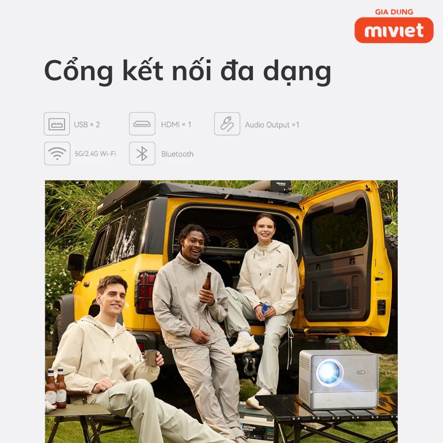 Máy Chiếu Wanbo DaVinci 1 Pro