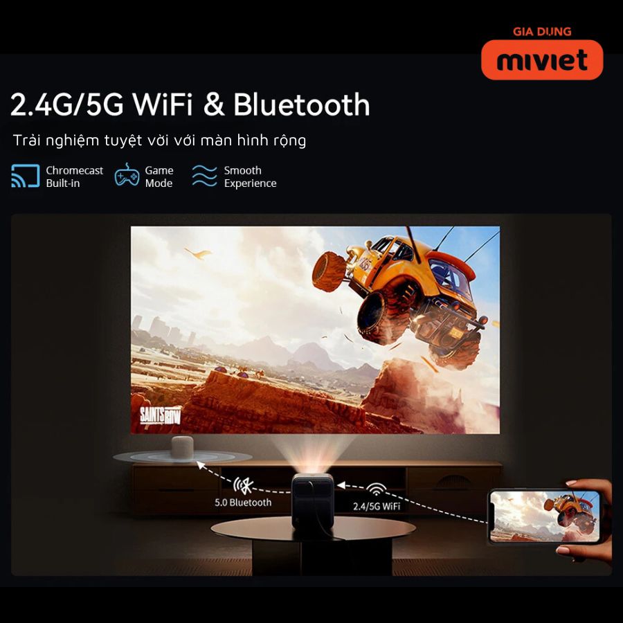 Máy Chiếu Mini Xiaomi Wanbo Mozart 1 Pro - Chính hãng