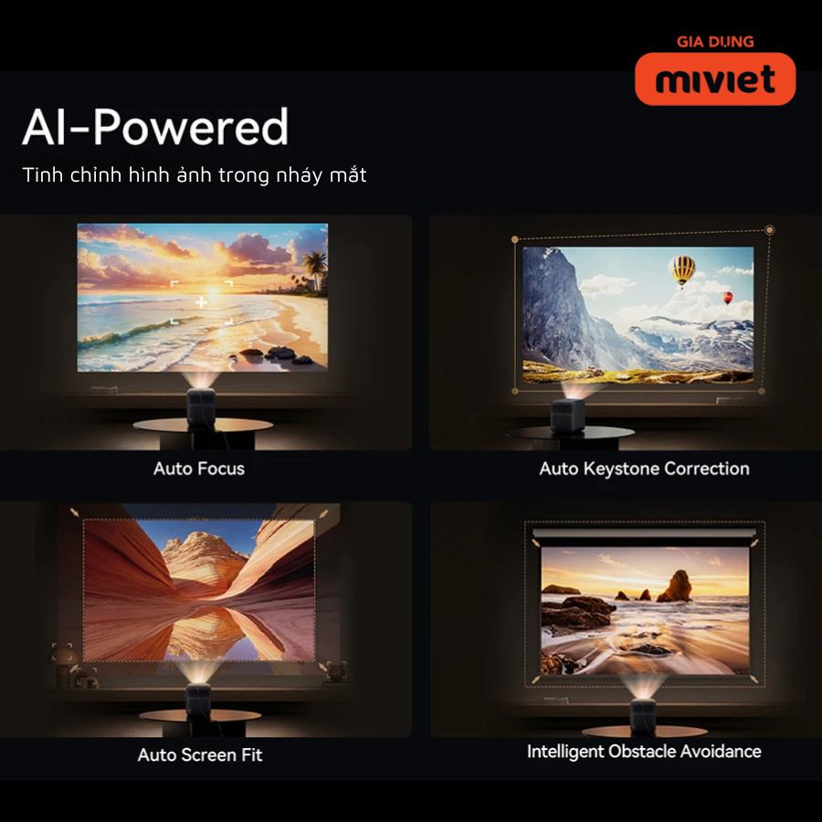 Máy Chiếu Mini Xiaomi Wanbo Mozart 1 Pro - Chính hãng