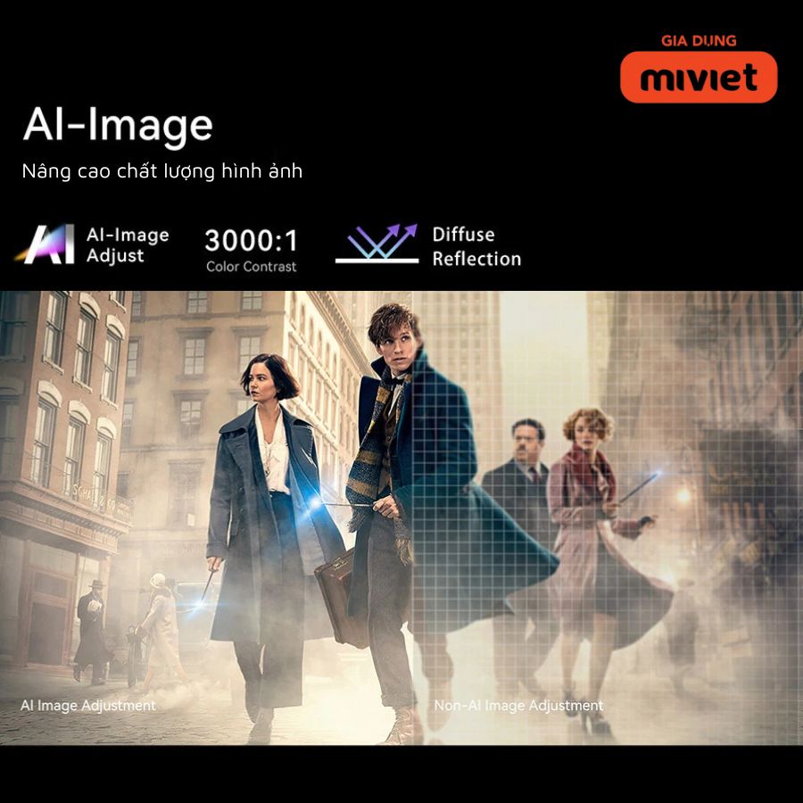 Máy Chiếu Mini Xiaomi Wanbo Mozart 1 Pro - Chính hãng