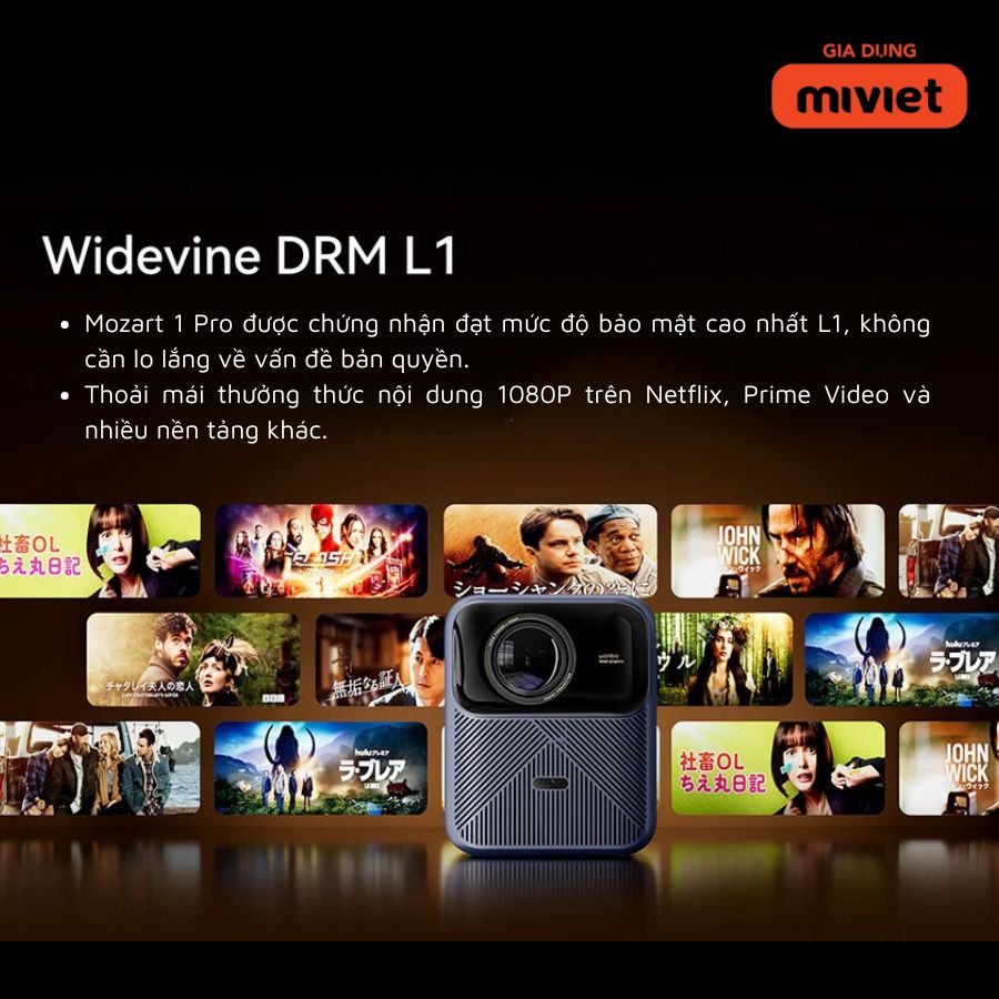 Máy Chiếu Mini Xiaomi Wanbo Mozart 1 Pro - Chính hãng