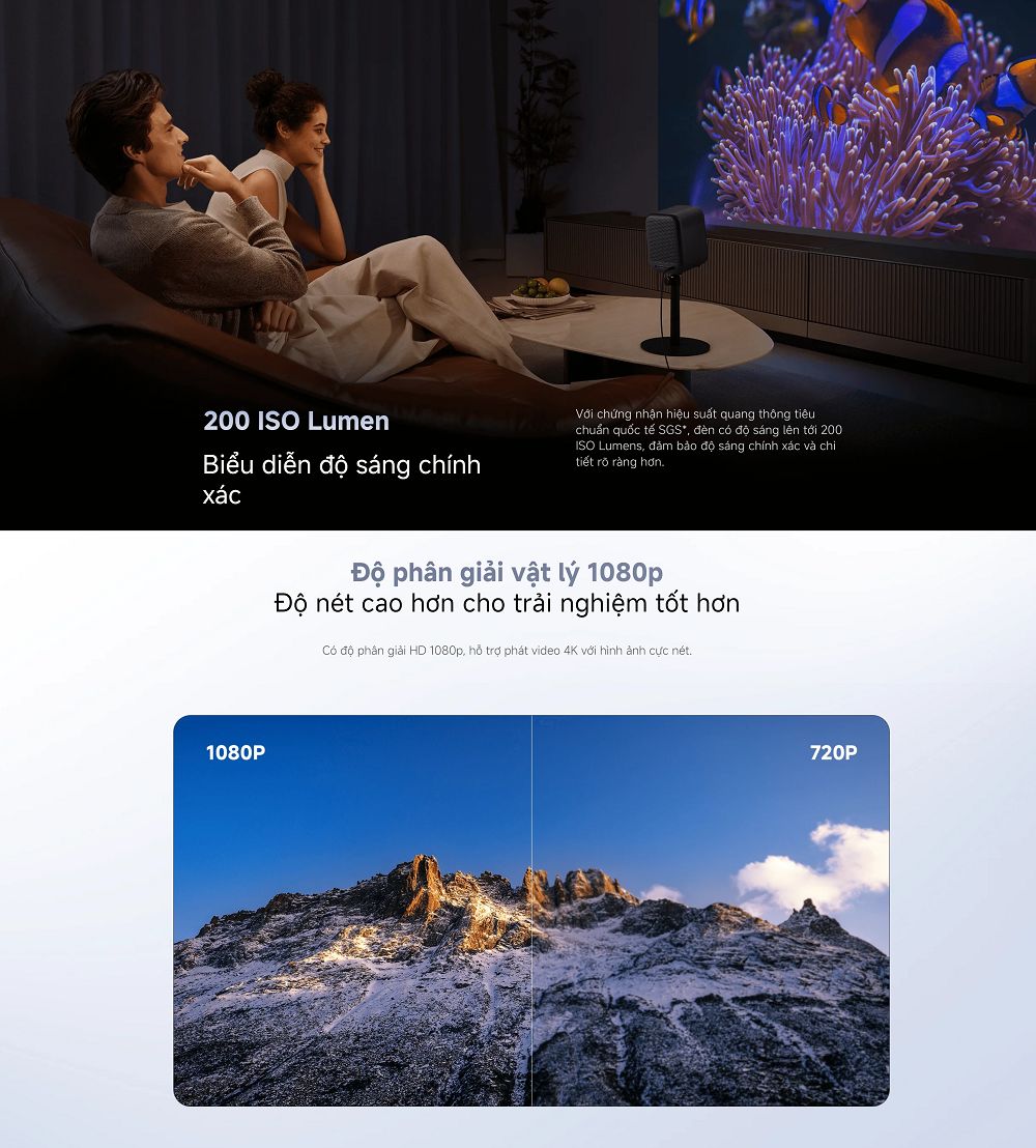 Máy chiếu Xiaomi Smart Projector L1 – Chính hãng