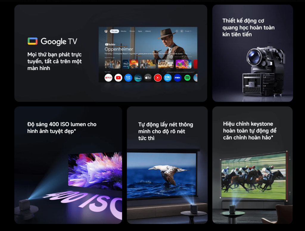 Máy chiếu Xiaomi Smart Projector L1 Pro – Chính hãng